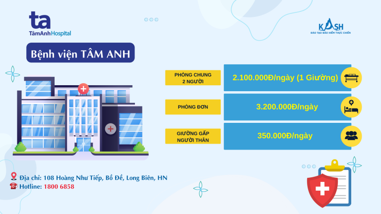 1BV Tâm Anh