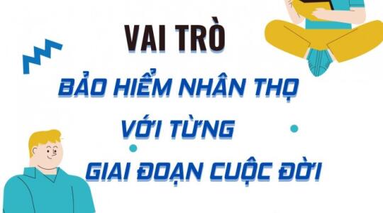 CÁC BƯỚC GIAO TIẾP TẠO THIỆN CẢM VÀ TẠO ẤN TƯỢNG VỚI KHÁCH HÀNG
